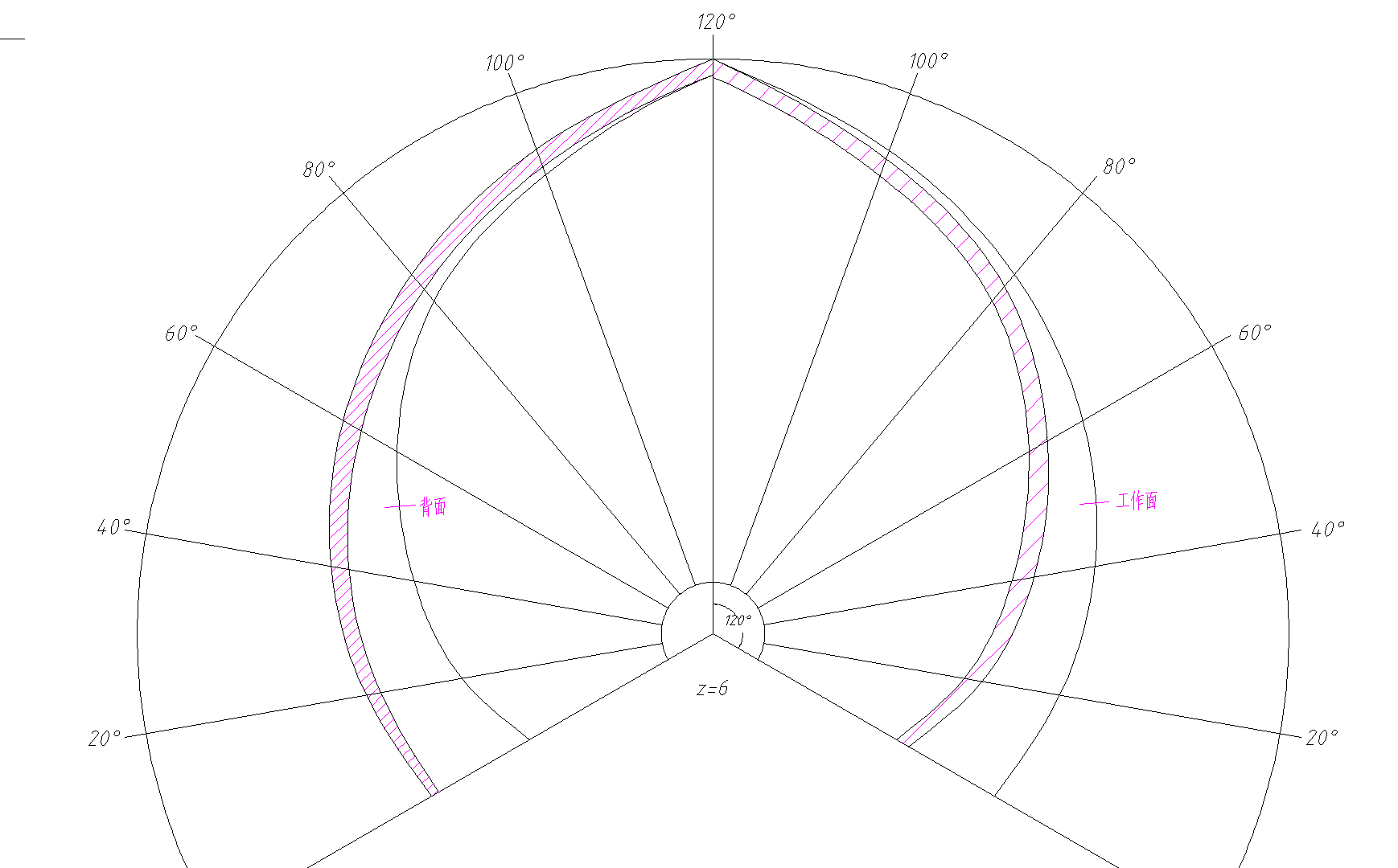 叶轮木模图的手动绘图方法总结